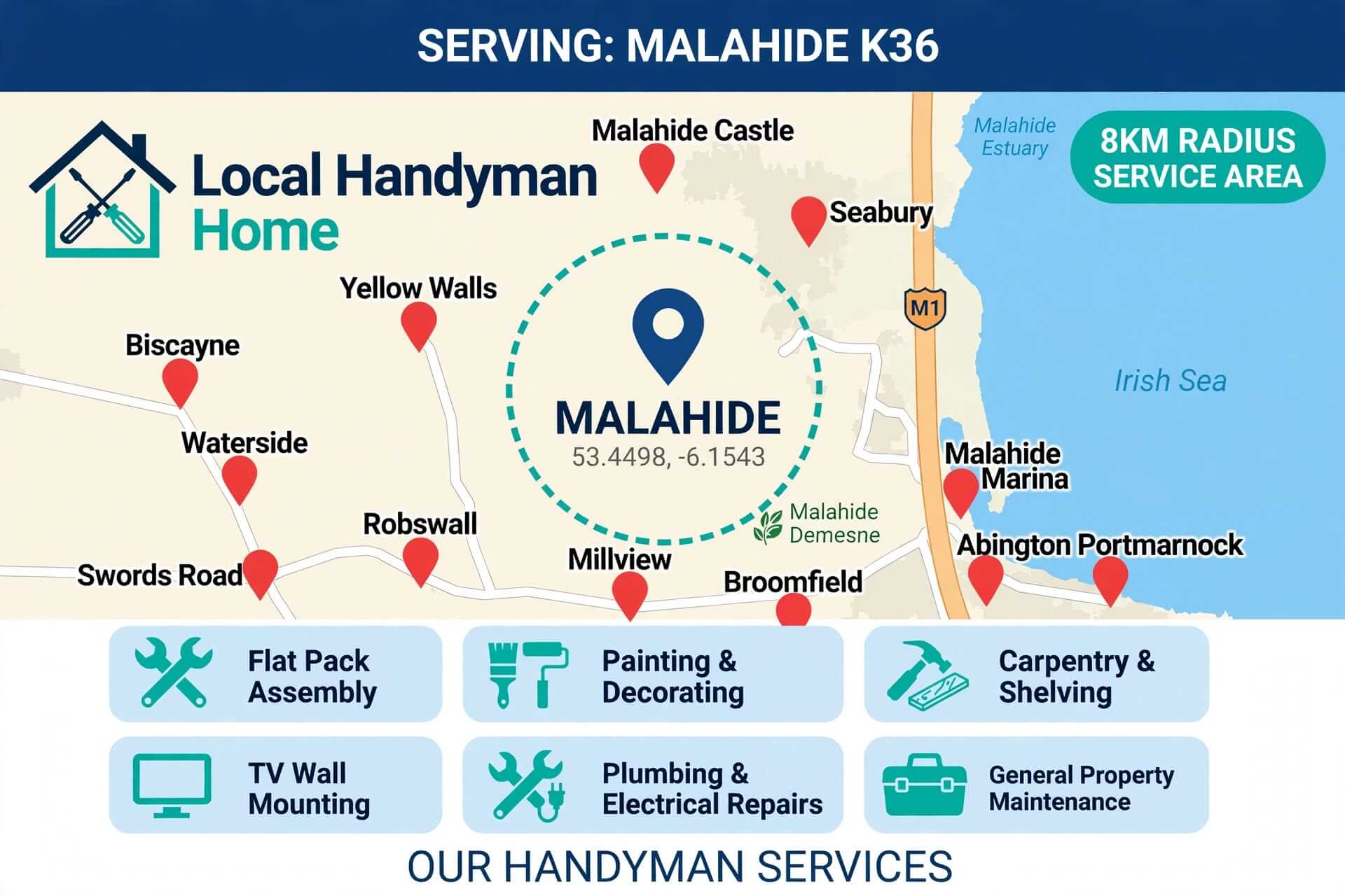 Map showing Local Handyman Home 8km service area in Malahide K36 centered at 53.4498, -6.1543, covering Malahide Village, Seabury, Yellow Walls, Biscayne, Waterside, Robswall, Millview, Broomfield, Abington, Malahide Castle, Malahide Marina, Abington, Portmarnock and Swords Road - SERVING: MALAHIDE K36